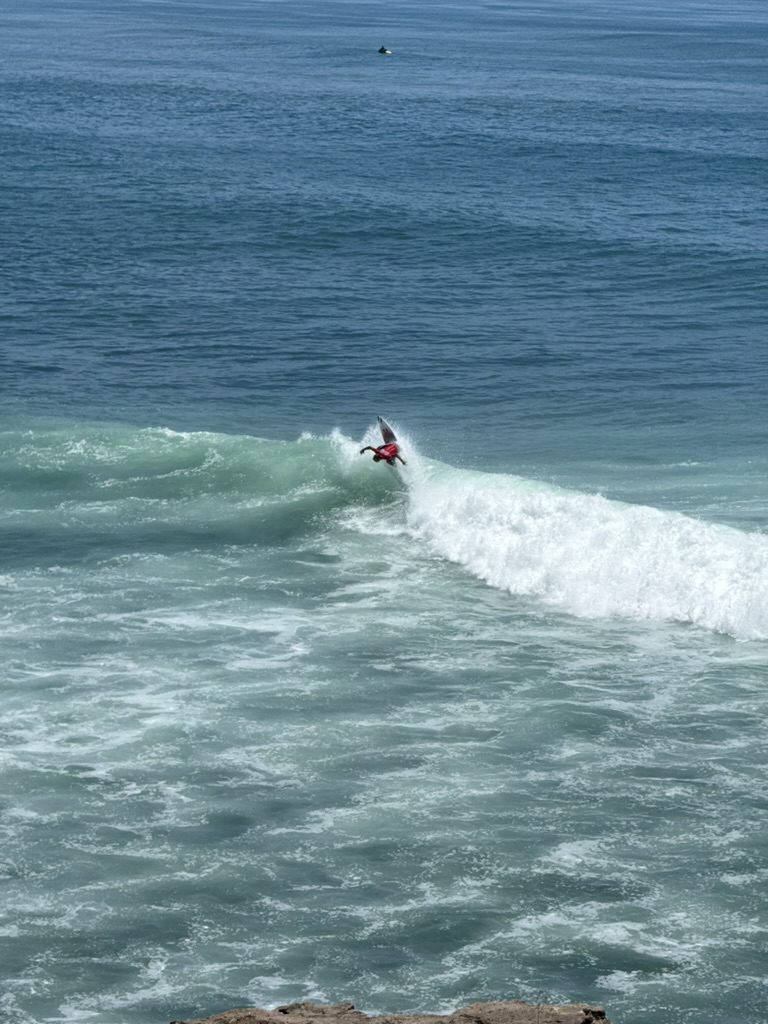 Surf City El Salvador Coastline